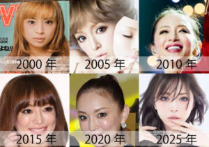 影武者説の出所とその真相